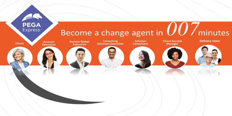 Banner image titled "Become a change agent in 007 minutes"