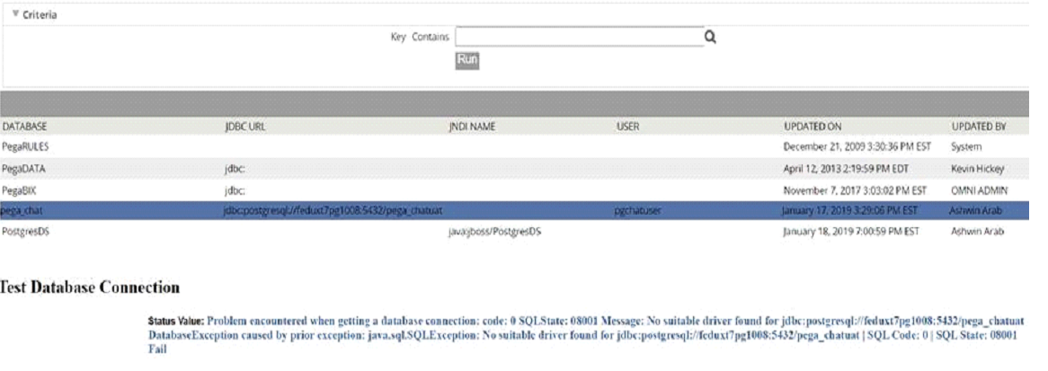 Pegachat Database definition in UAT